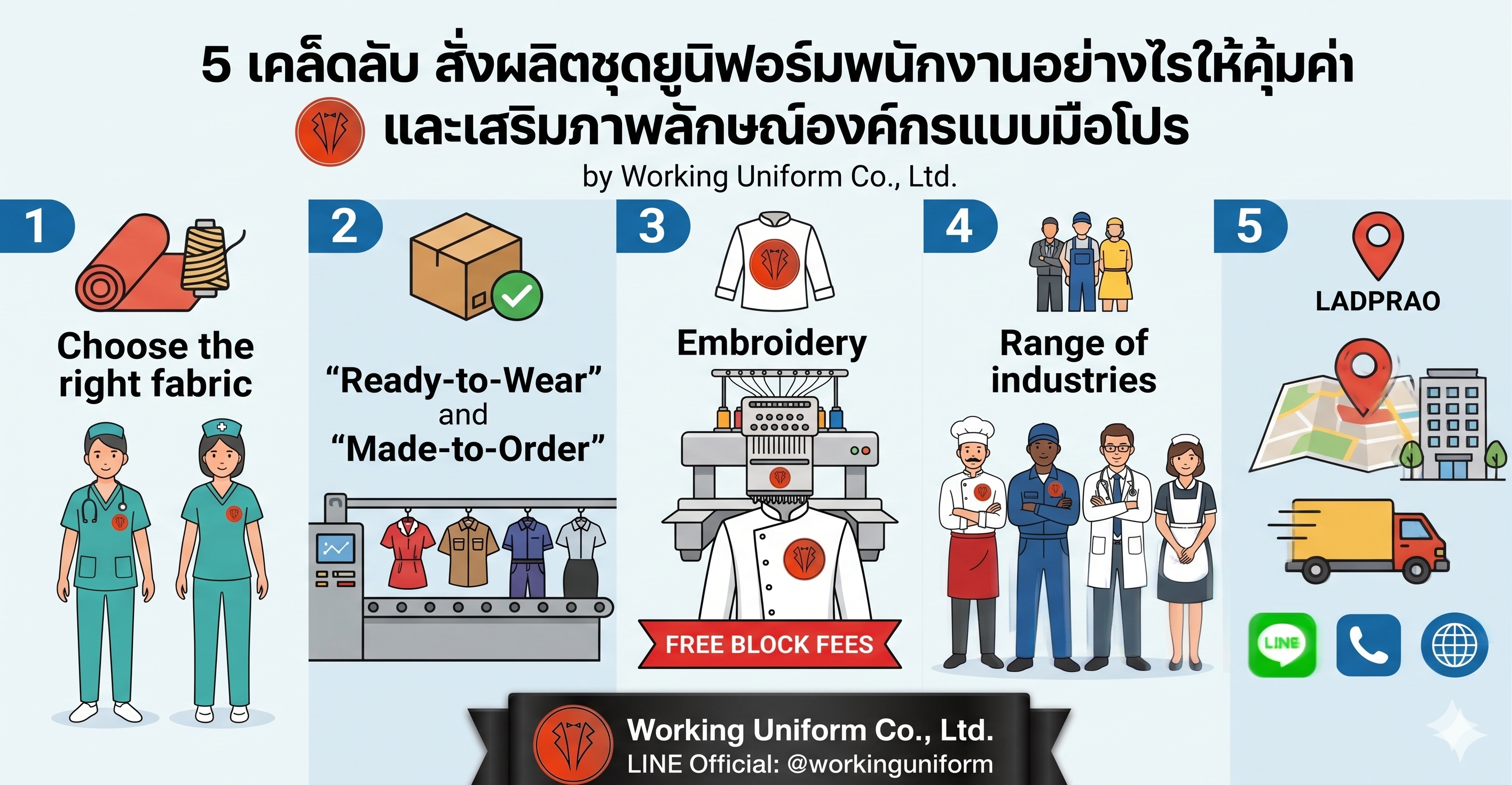 5 เคล็ดลับ สั่งผลิตชุดยูนิฟอร์มพนักงานอย่างไรให้คุ้มค่า และเสริมภาพลักษณ์องค์กรแบบมือโปร