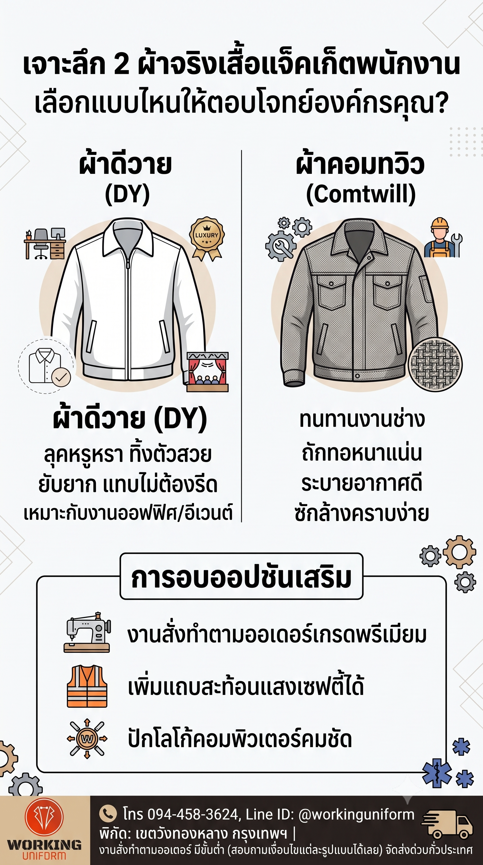 คู่มือสั่งทำ "เสื้อแจ็คเก็ตยูนิฟอร์มพนักงาน" ให้ทรงสวย ดีไซน์โมเดิร์น ยับยาก และใส่สบายตลอดวัน